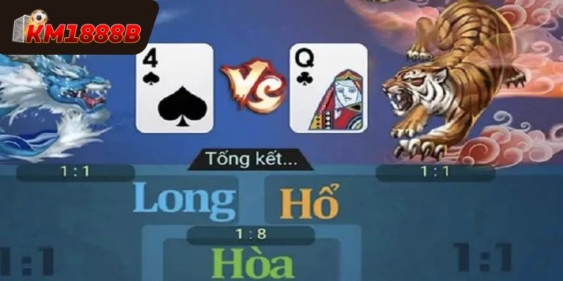 Khám phá thế giới rồng hổ