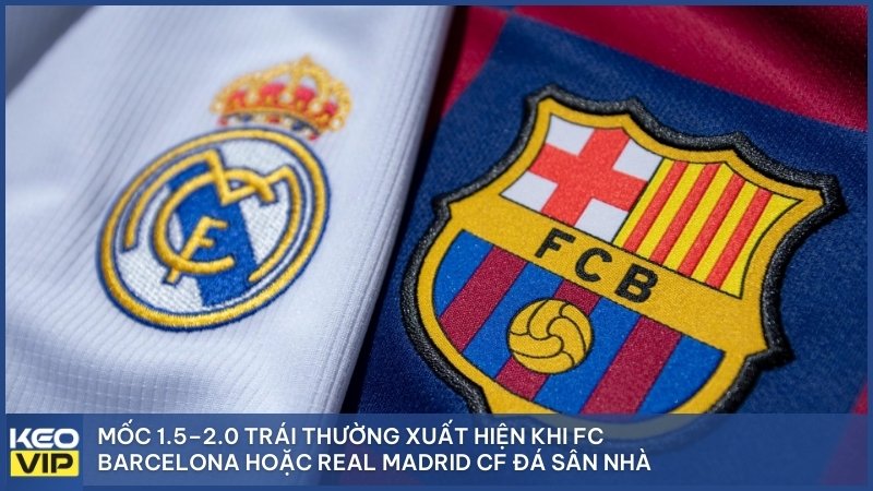 Mốc 1.5–2.0 trái thường xuất hiện khi FC Barcelona hoặc Real Madrid CF đá sân nhà.